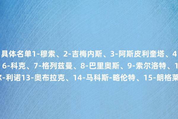 具体名单1-穆索、2-吉梅内斯、3-阿斯皮利奎塔、4-加拉格尔、5-德保罗、6-科克、7-格列兹曼、8-巴里奥斯、9-索尔洛特、10-科雷亚、12-塞缪尔-利诺13-奥布拉克、14-马科斯-略伦特、15-朗格莱、17-里克尔梅、19-阿尔瓦雷斯、20-维特塞尔、21-哈维-加兰、22-朱利亚诺、23-雷尼尔多、31-戈米斯    体育集锦