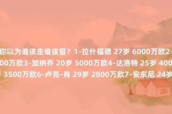 你以为谁该走谁该留?1-拉什福德 27岁 6000万欧2-王人尔克泽 23岁 5000万欧3-加纳乔 20岁 5000万欧4-达洛特 25岁 4000万欧5-芒特 25岁 3500万欧6-卢克-肖 29岁 2800万欧7-安东尼 24岁 2000万欧8-马奎尔 31岁 1800万欧9-卡塞米罗 32岁 1500万欧10-林德洛夫 30岁 1500万欧11-埃里克森 32岁 800万欧12-埃文斯 36岁 200万欧体育集锦