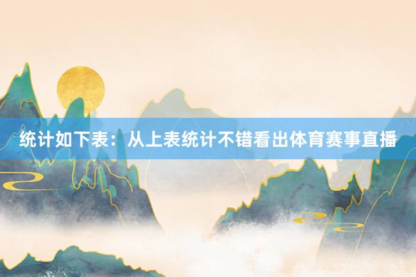 统计如下表：　　从上表统计不错看出体育赛事直播