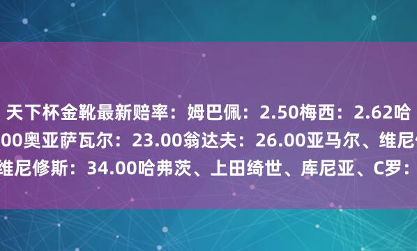 天下杯金靴最新赔率：姆巴佩：2.50梅西：2.62哈兰德：6.00凯恩：7.00奥亚萨瓦尔：23.00翁达夫：26.00亚马尔、维尼修斯：34.00哈弗茨、上田绮世、库尼亚、C罗：41.00    体育赛事直播